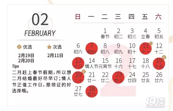 1、属虎年结婚吉日:两个属虎的，年的，19年1-3月份结婚吉日