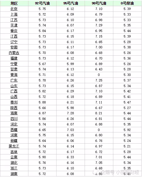 3、98年属虎女婚姻配对:97年属牛和98年属虎的婚配怎样