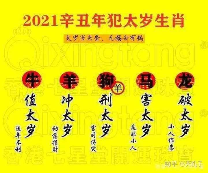 3、年犯太岁的5个生肖:年犯太岁的5个生肖,需要注意什么?