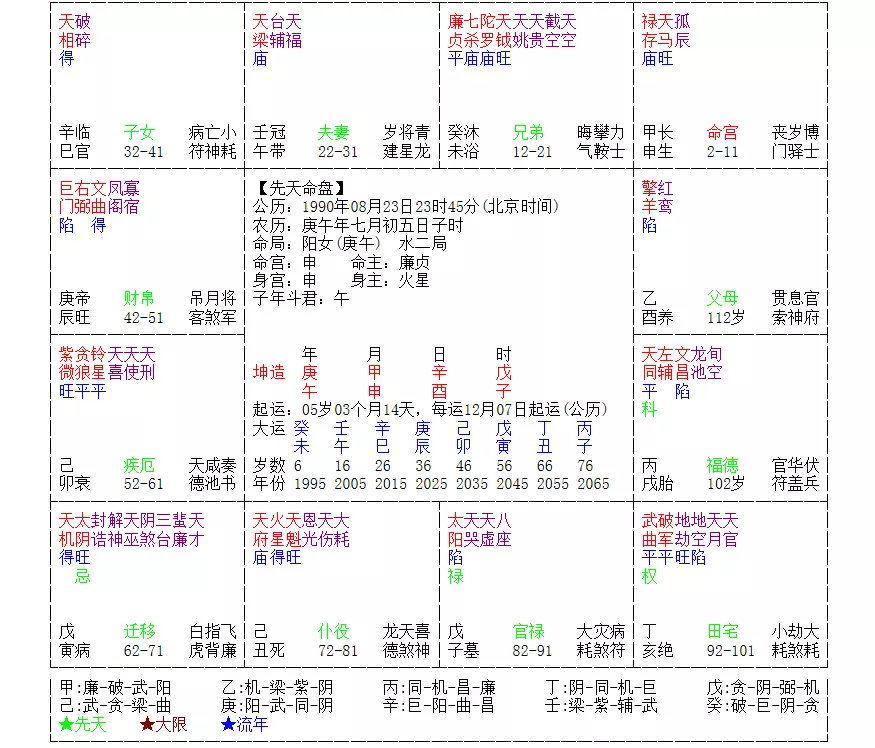 2、年属牛忌讳几月出生:年属牛哪个月份出生的宝宝