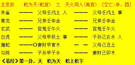 3、按生辰八字算出吉祥数字:想算一下生辰八字和什么吉利数字