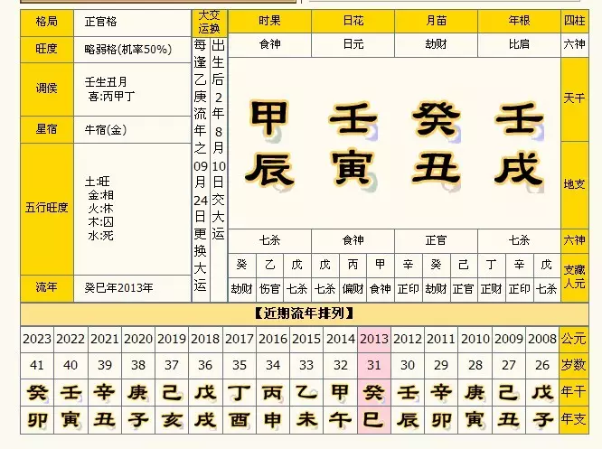 6、免费八字交运时间查询:怎么推算八字里的交运时间？