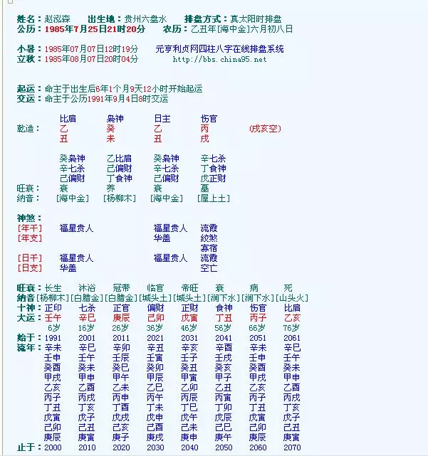 10、免费八字交运时间查询:求交运时间