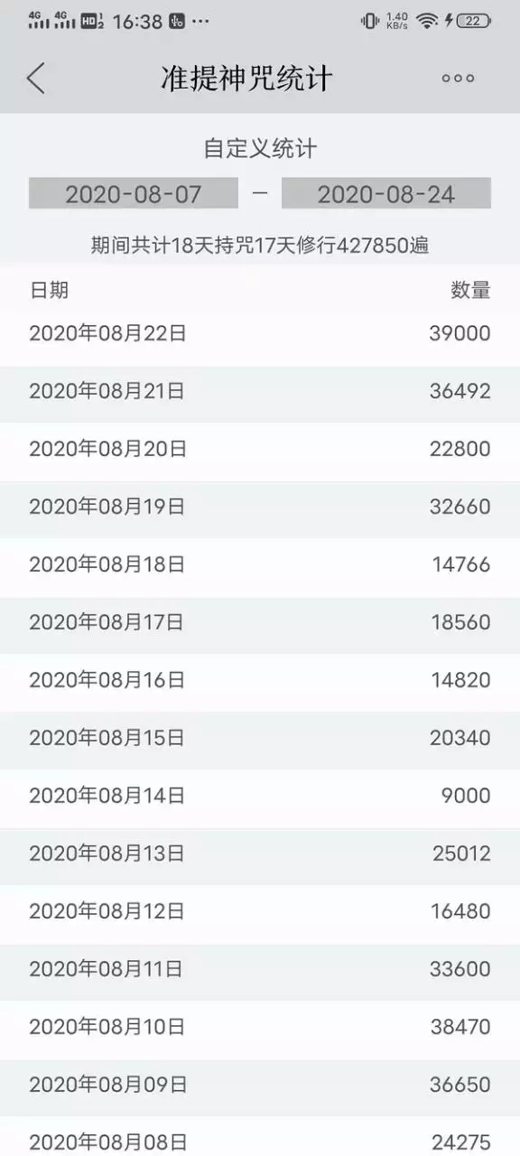 7、念准提万:如果准提念到万遍.对业很重的人，会怎样