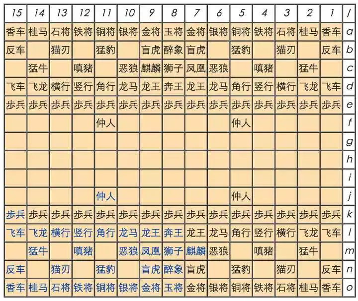 11、0-9数字五行属性对照表:0到9在命五行中代表什么?