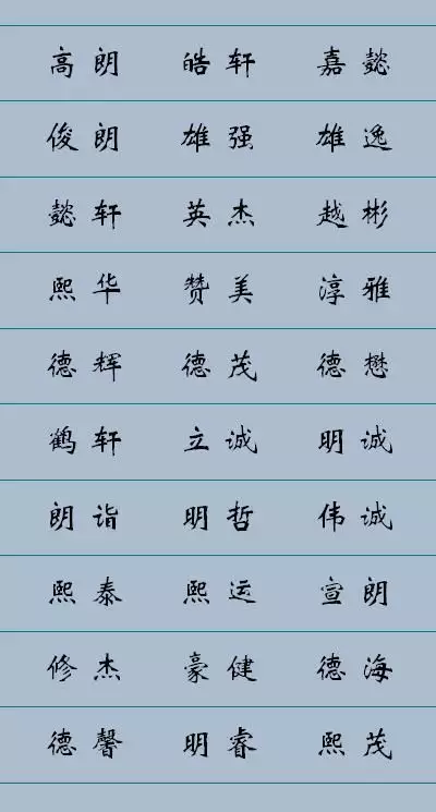 1、好名字好运气:免费测名字的运势？