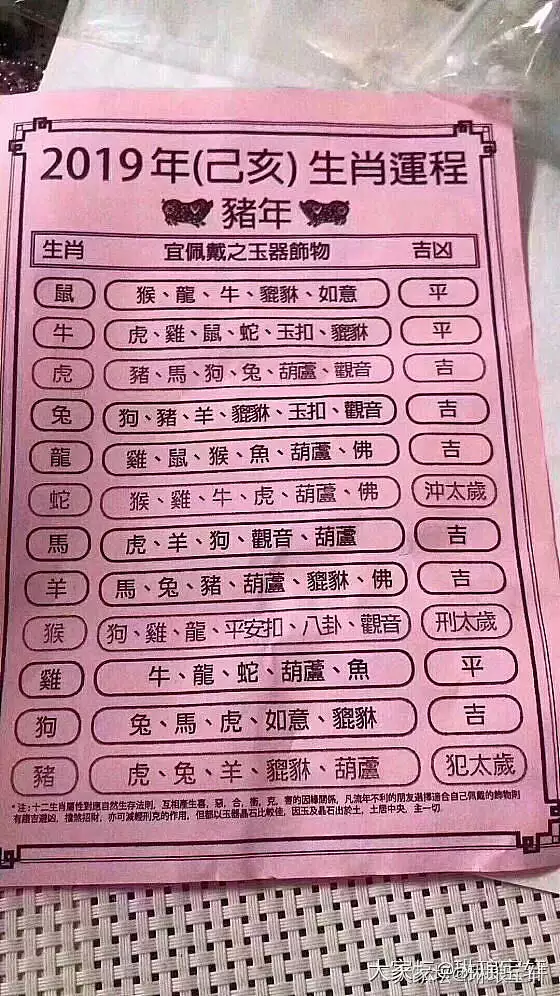 3、属羊人赌运好不好:属羊人赌运好不好？