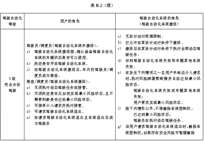 3、大运交脱是磁场的转换:换大运前一年表现