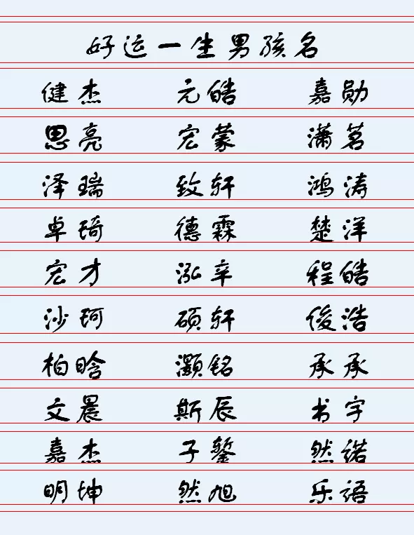 6、游戏幸运率高的名字:游戏运气暴好的名字