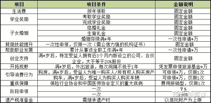 2、四两二钱男命有几段婚姻:四两二钱男与三两六钱女婚姻如何