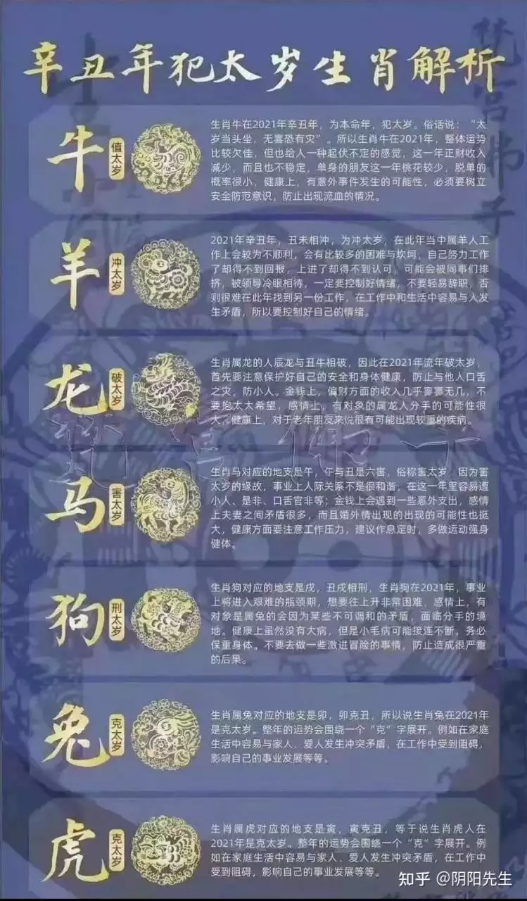 1、个人运势测算:年属虎年运势测算