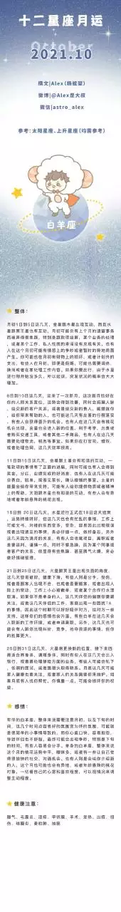 4、个人运势测算:年运程