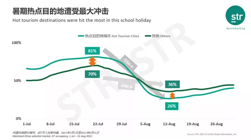 5、年80猴年婚姻破裂吗:婚姻破裂