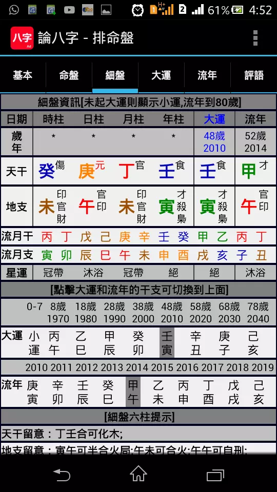 5、壬寅年动婚姻宫的八字:年庚子动婚姻宫的八字是怎样的？