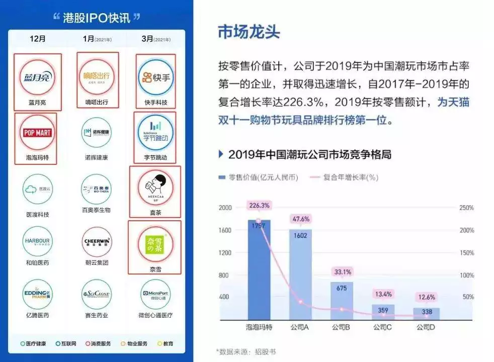 6、带来运气的群名:带来运气的网名