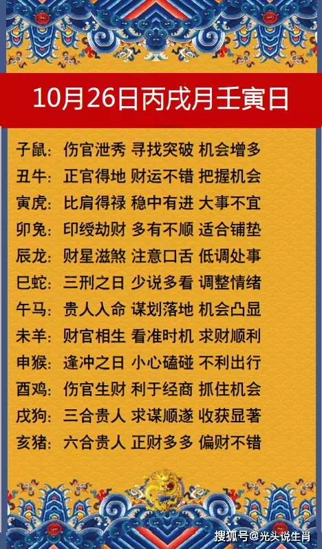 6、壬寅年哪些人运势好:壬寅年生人的八卦属性