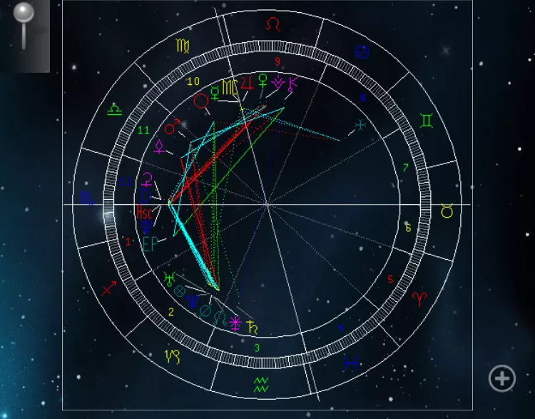 1、星盘合盘看两个人的未来结果:求星盘解析，两个人能不能走到一起。。