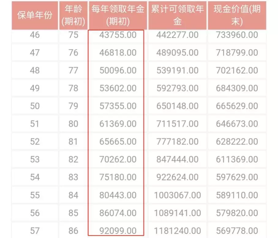 4、两个人的出生日期配对:如何根据两个人的生辰八字测算两人是否相配？有什么资料？