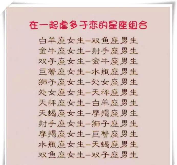 1、12星座夫妻配对表:十二星座配对表