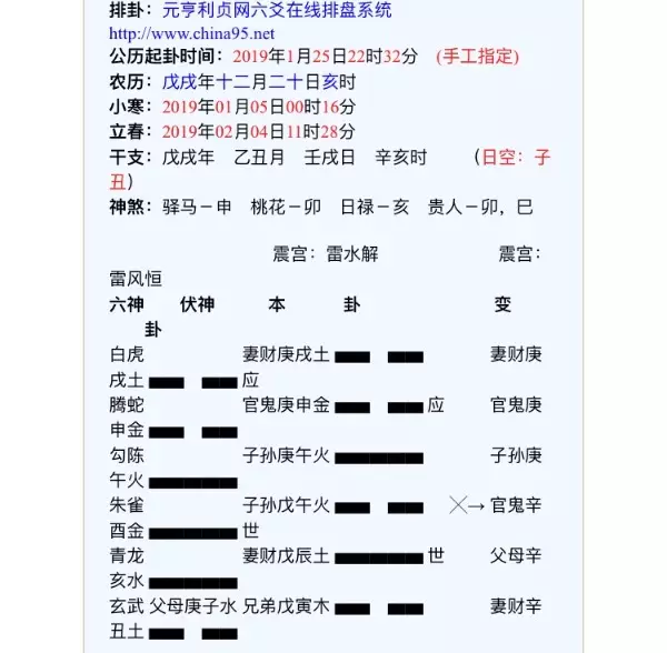 6、怎么测什么时候遇到正缘:求测正缘何时出现？条件如何