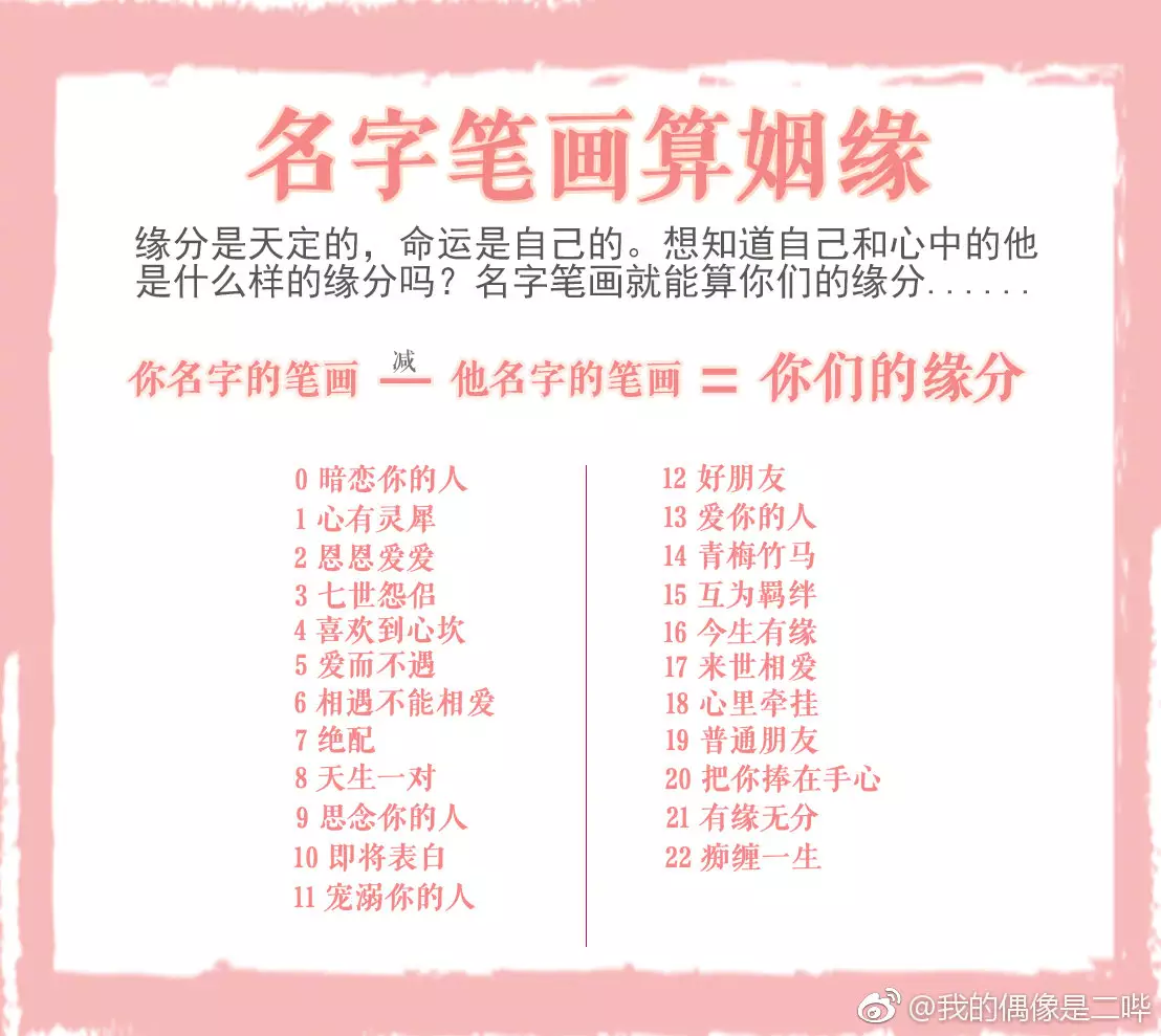 1、测试夫妻缘分免费:怎么测试两个人的缘分?