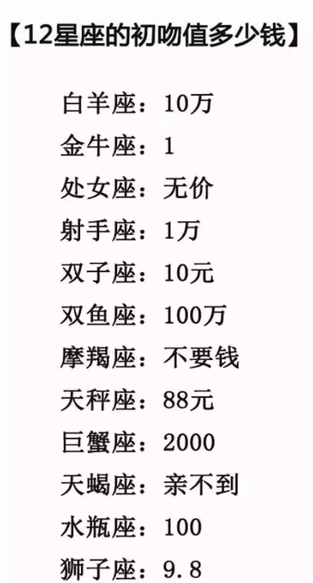 1、查询自己星座:怎么查自己的星座最准确