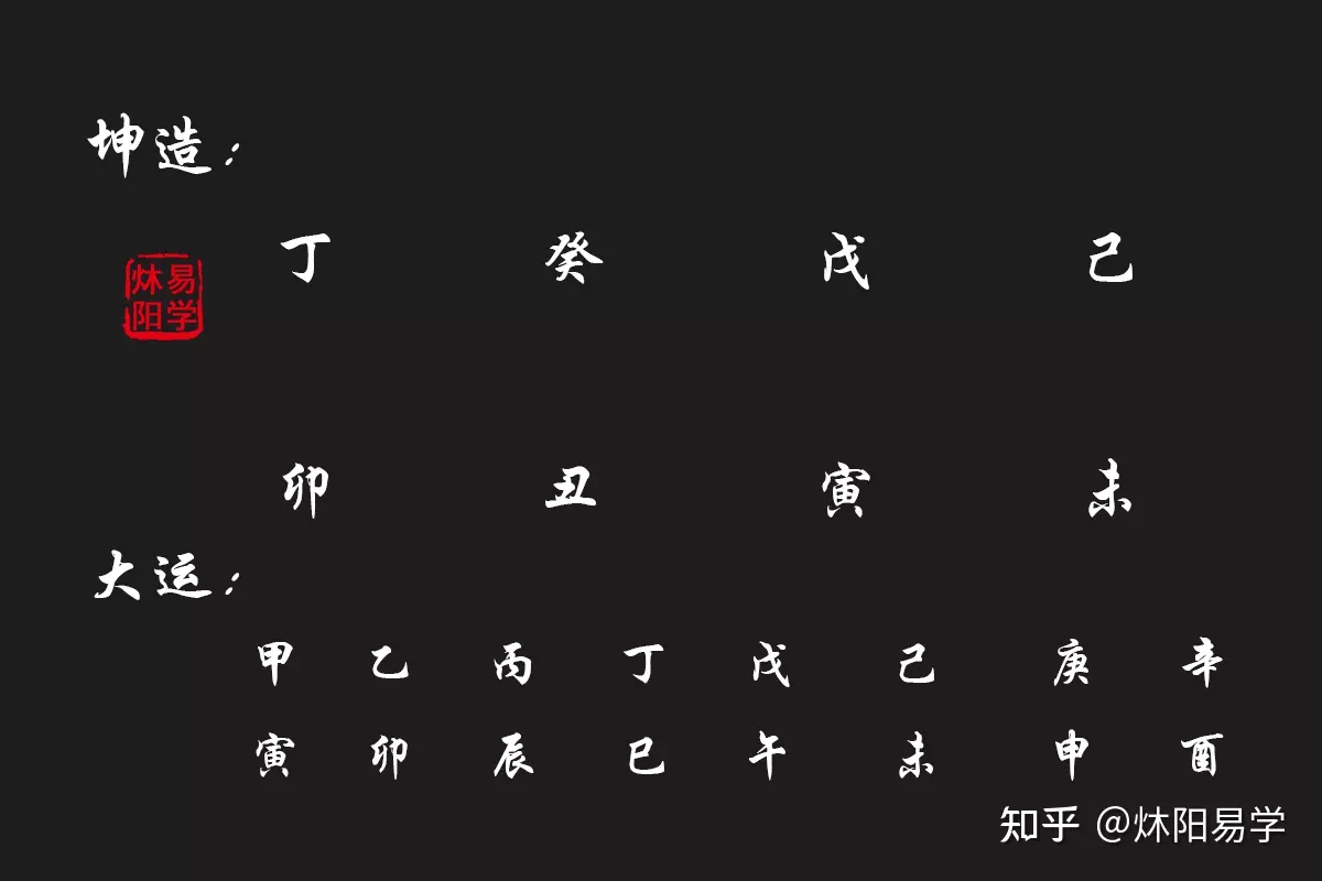 4、生辰八字测正缘:八字算命看正缘