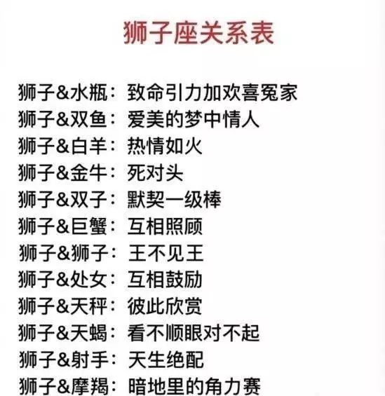 2、狗狗是不是也有星座啊？各个月份出生的狗狗性格脾气是怎样的？拜托各位