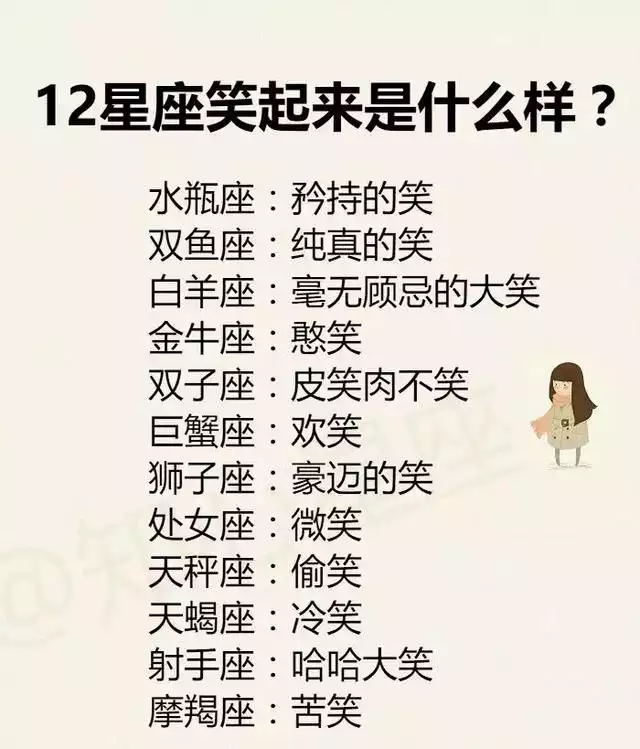 3、十二星座什么时候最丑:十二星座几岁时最丑？