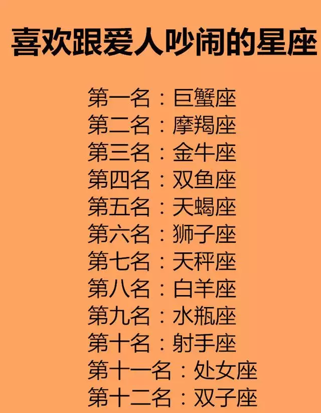 1、星座匹配情侣测试:姓名配对测试题、星座配对测试任选一回答，我要的是题目！好的加分！