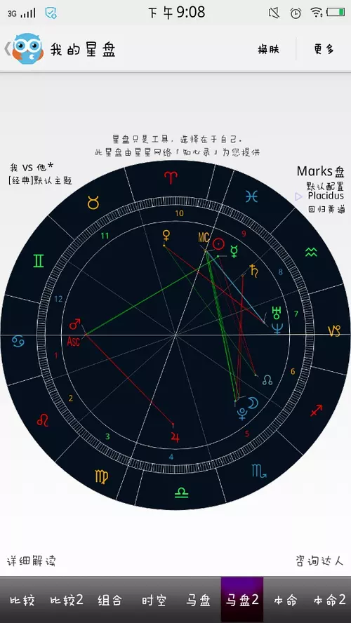 10、星盘免费测试:免费个人星盘测算