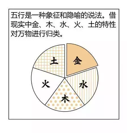 4、八字看自己什么:怎么测自己的前世