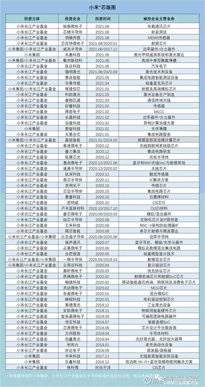 1、金木水火土49码数字排到表图:年金木水火土数字号码表