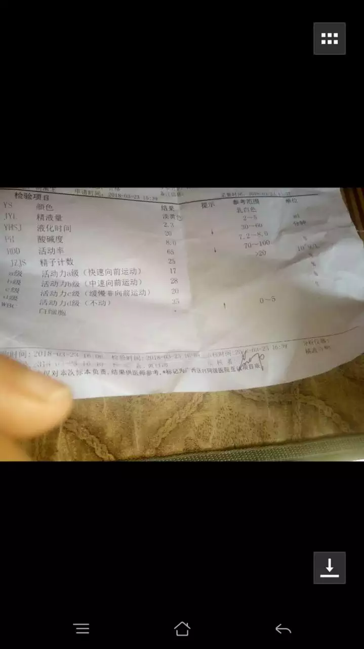 2、你好 看了你说了生儿子的秘诀 请问是%有效吗？该怎么煎 煎多久 每次多少克？当月喝吗？