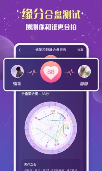 2、测测星座合盘分:为什么测测星座缘分评分都在八十分以上