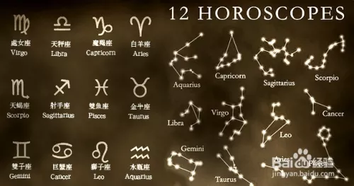 3、上升星座怎么算:上升星座怎么算？急，急，急