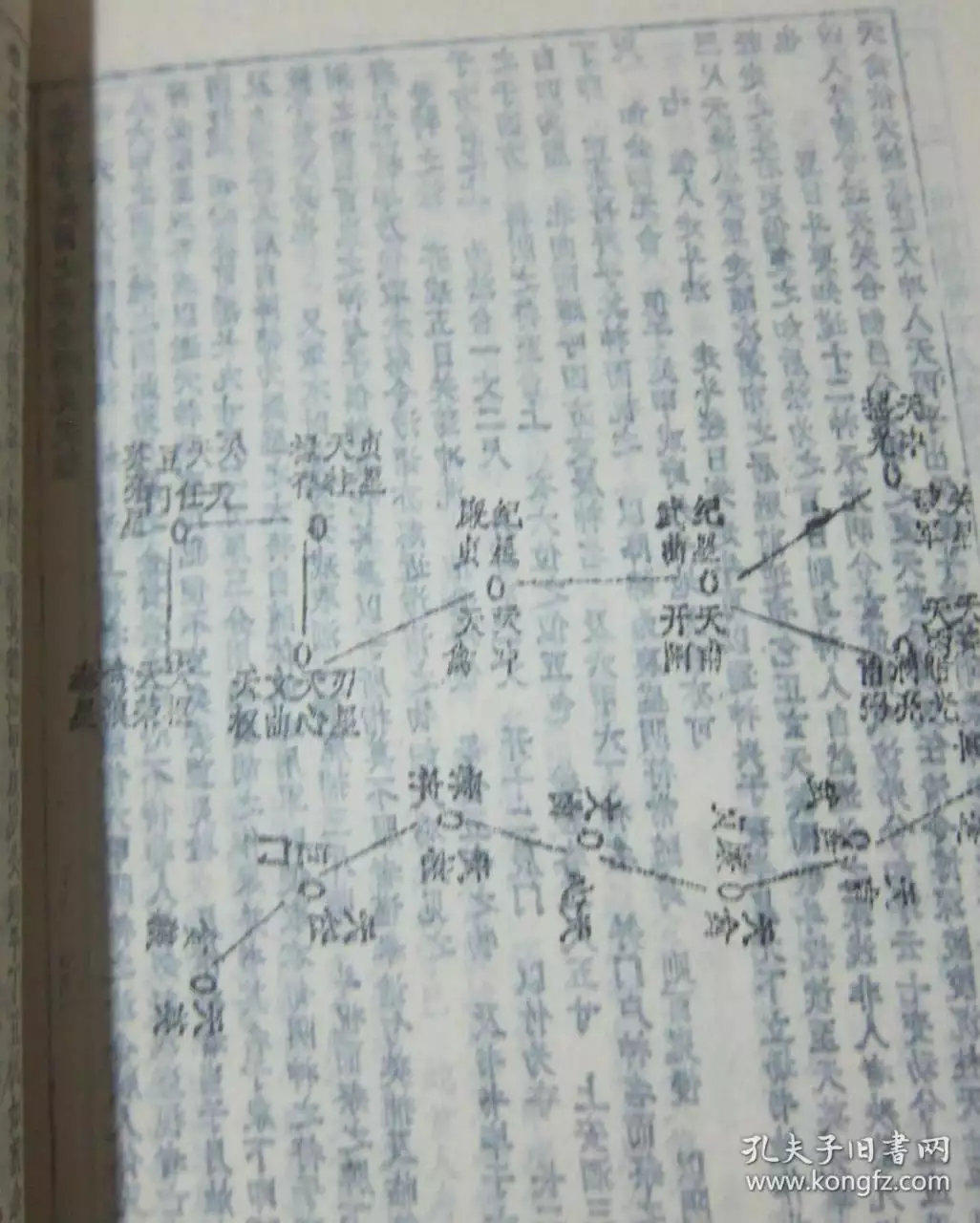 3、免费算命一生有几次婚姻:去算卦说我命里犯二次婚姻，那是结两次，还是三次才能长久？