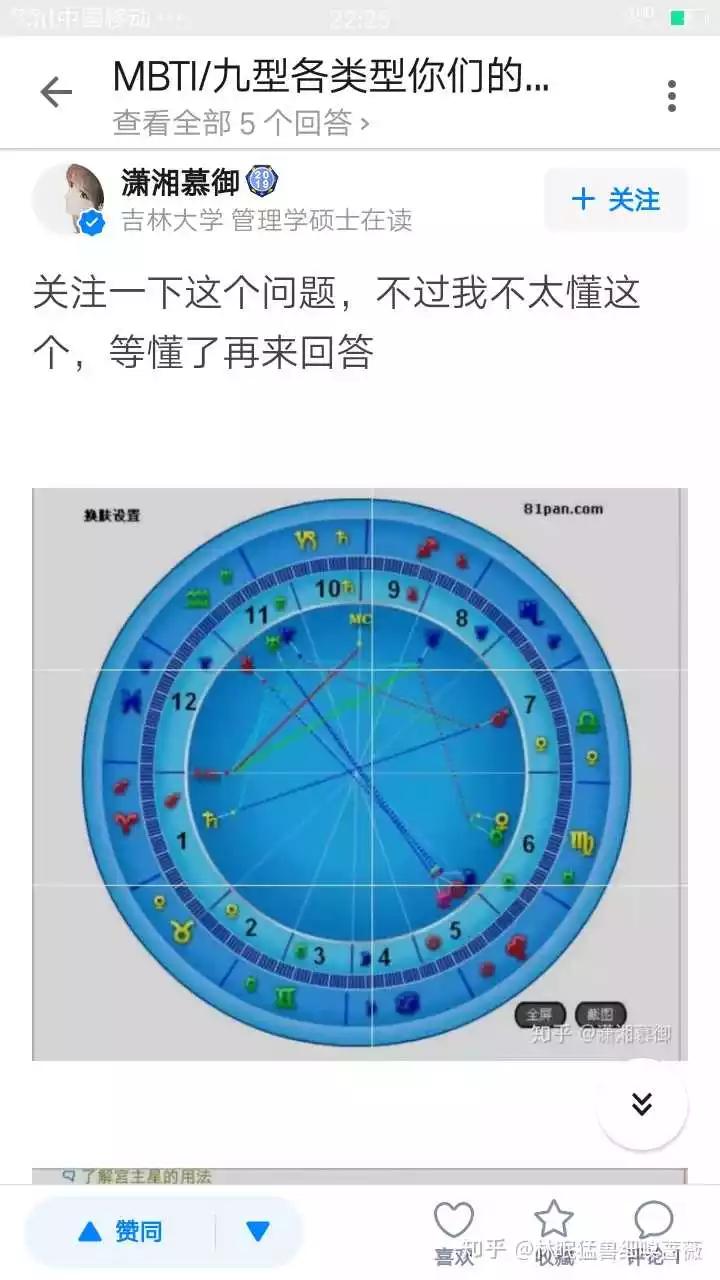 3、在线星盘查询:星盘在线查询