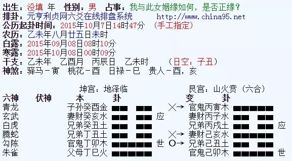 7、免费输入姓名查姻缘:姓名配对免费测姻缘