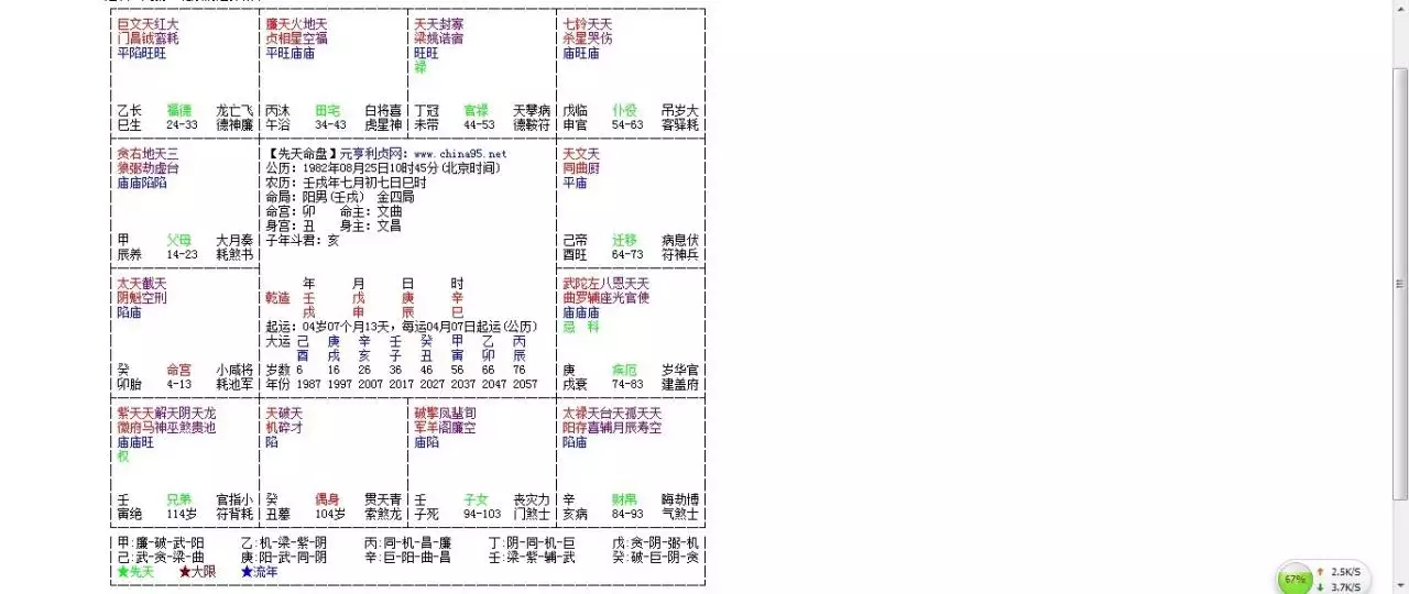 1、斗数在线排盘:斗数在线排盘，请求高人解盘！希望有详细解答，谢谢！