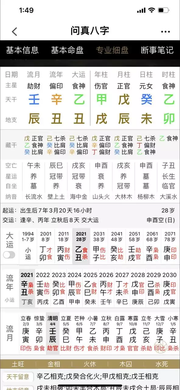 6、为什么癸水命的人那么少:癸水命，五行，火几乎断啦？怎么办？