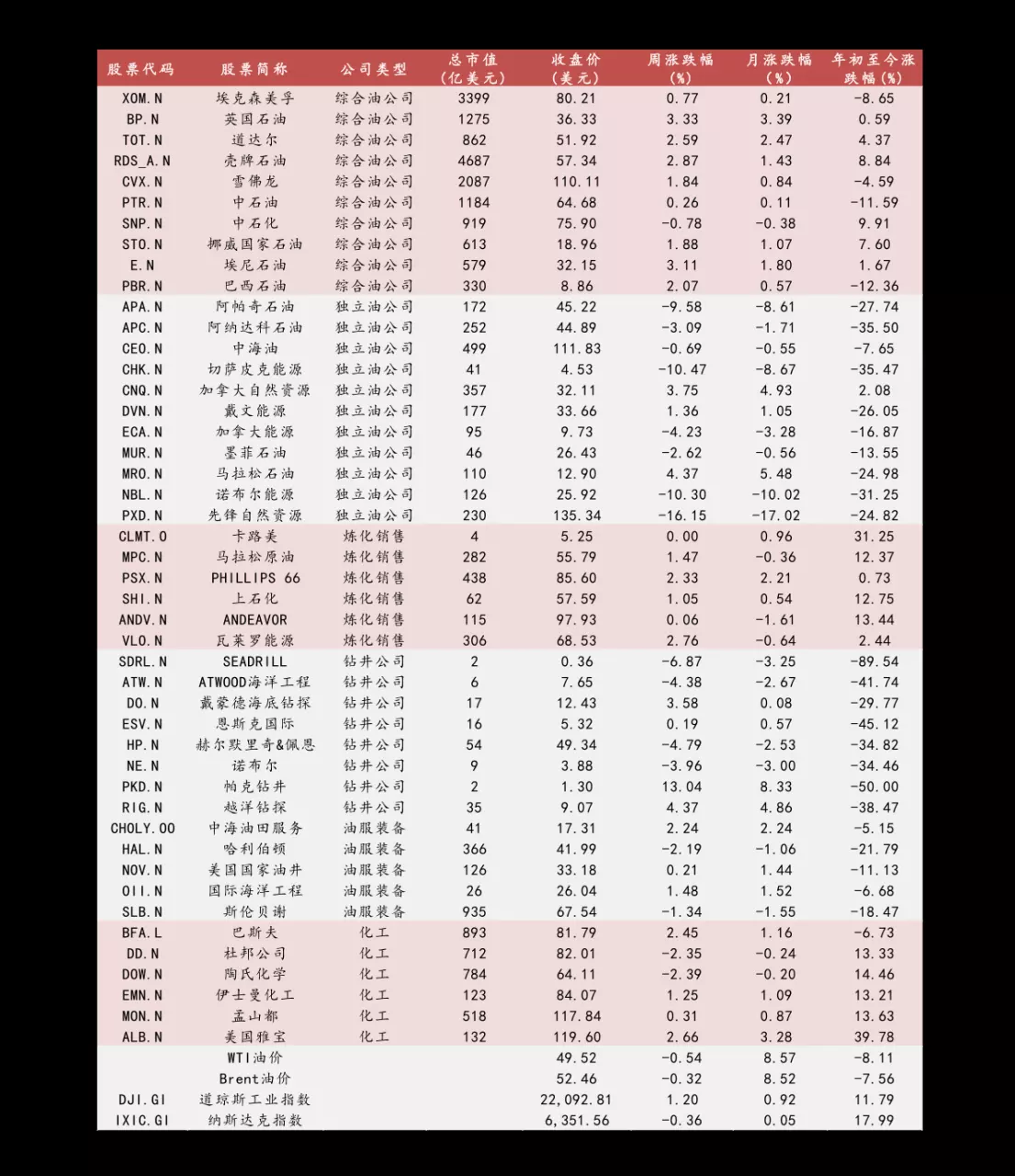 1、93年男与98年女婚配指数:年属相与年婚姻相配么