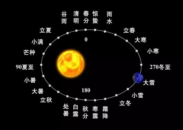 5、戊戌月五行属什么:戊戌年生人五行是什么命12#月生