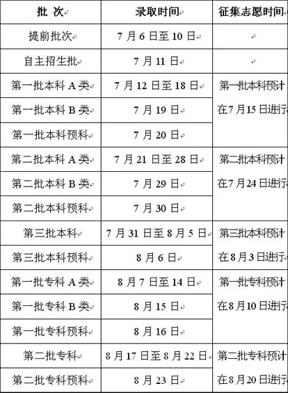 8、戊戌月五行属什么:辛卯年 戊戌月 辛亥日 五行属什么