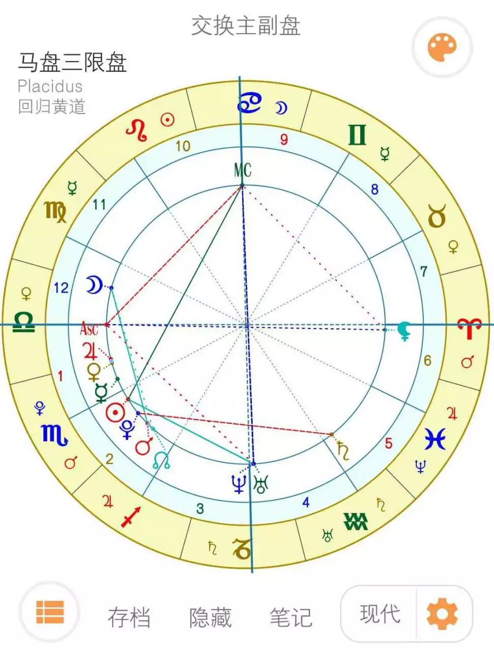 4、个人星盘查询(超):免费个人星盘分析