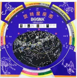 10、个人星盘查询(超):如何查自己的上升星座