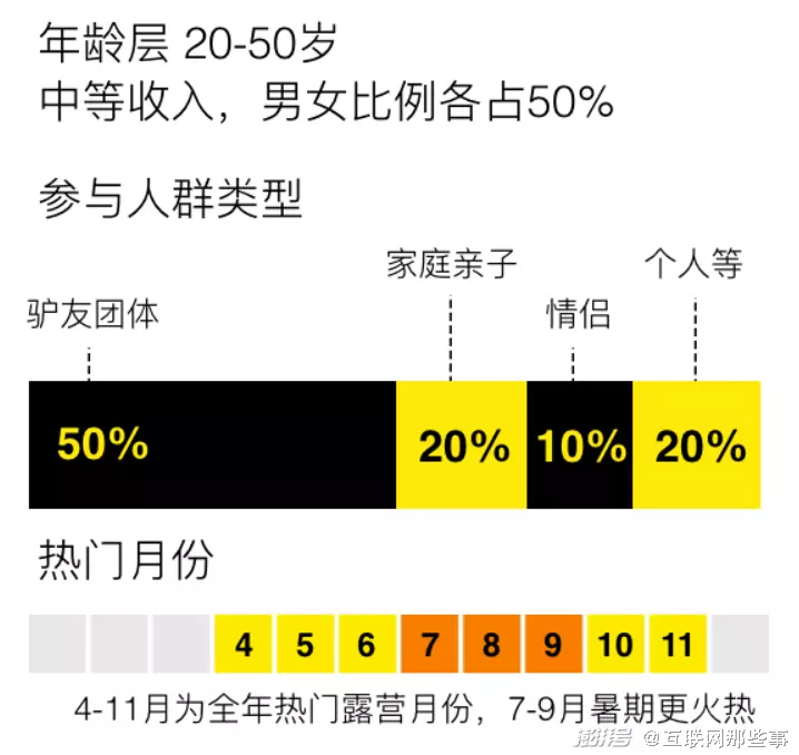 1、大冒险开车越污越好:真心话大冒险 的惩罚措施 越多越好