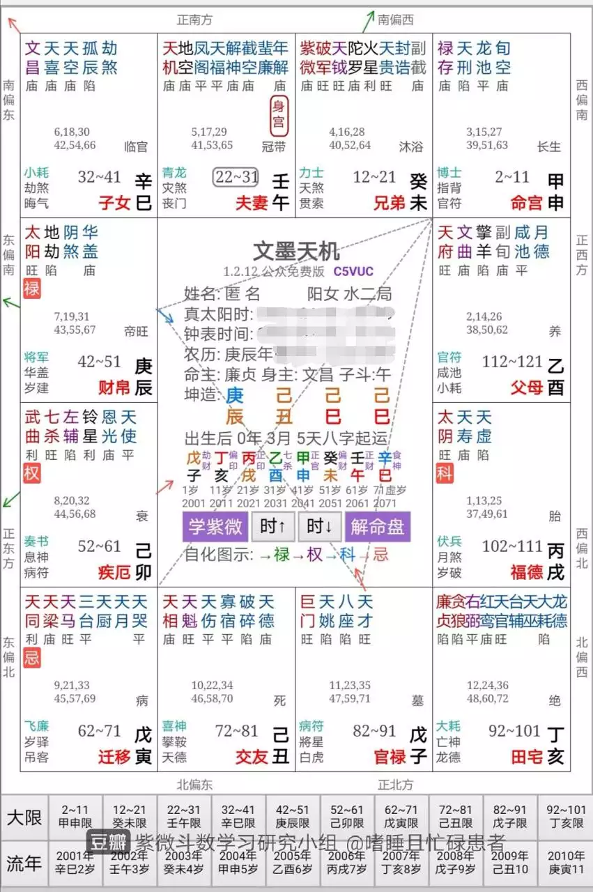 7、测正缘出现的准确时间:：正缘什么时候会出现？