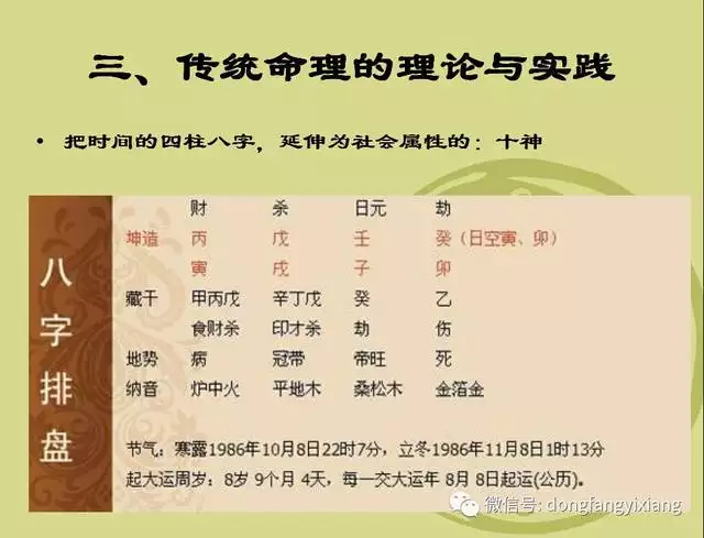 6、八字命盘查询免费算命:生辰八字免费算命