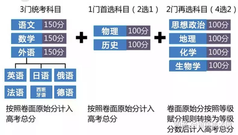 9、族人口总人数口:面积族人口.是多少？